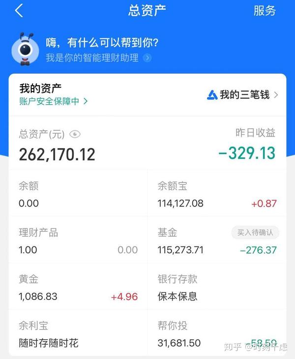 94年的我是如何实现存款100万的?