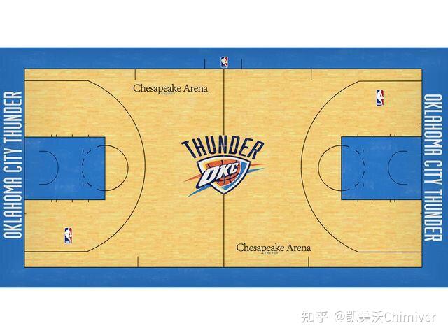 nba球队主场篮球地板彩漆的风格及实际运用1