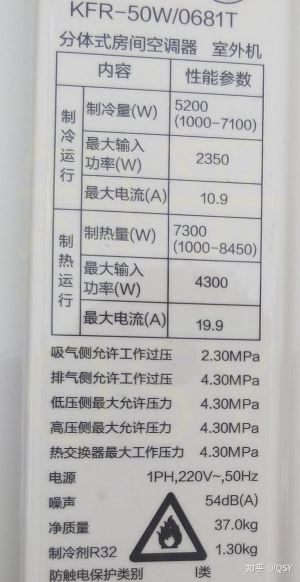 第32篇空调拆机丨海尔统帅至尚2匹新一级三菱电机双转子压缩机带电子