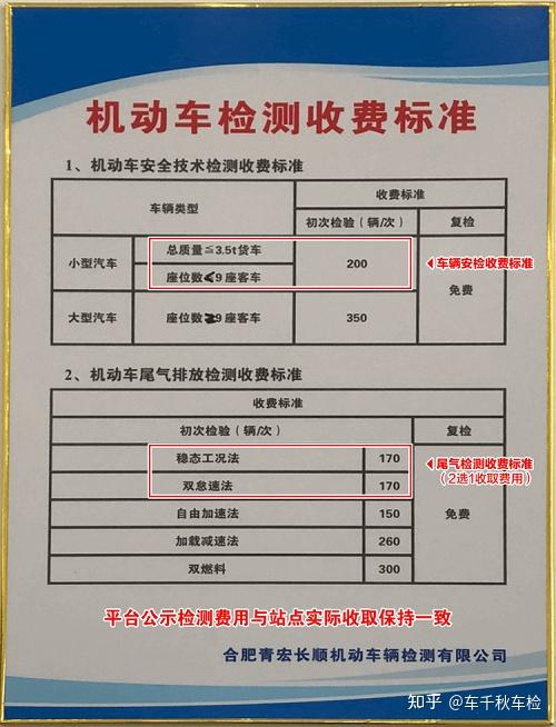 合肥车辆年检费用标准2021合肥车辆年检收费标准