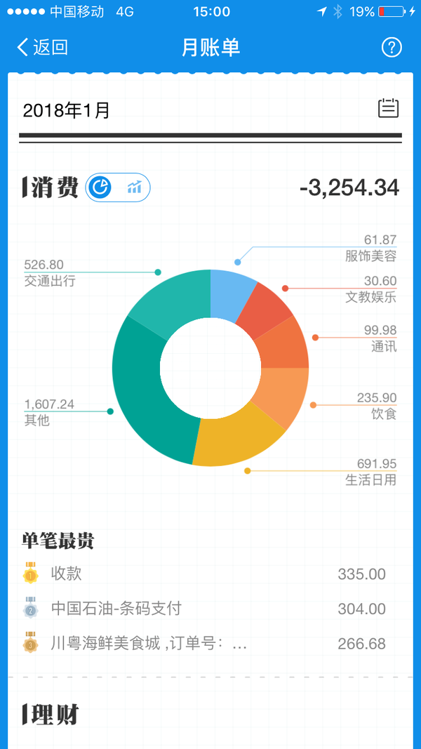 1月份的支付宝账单