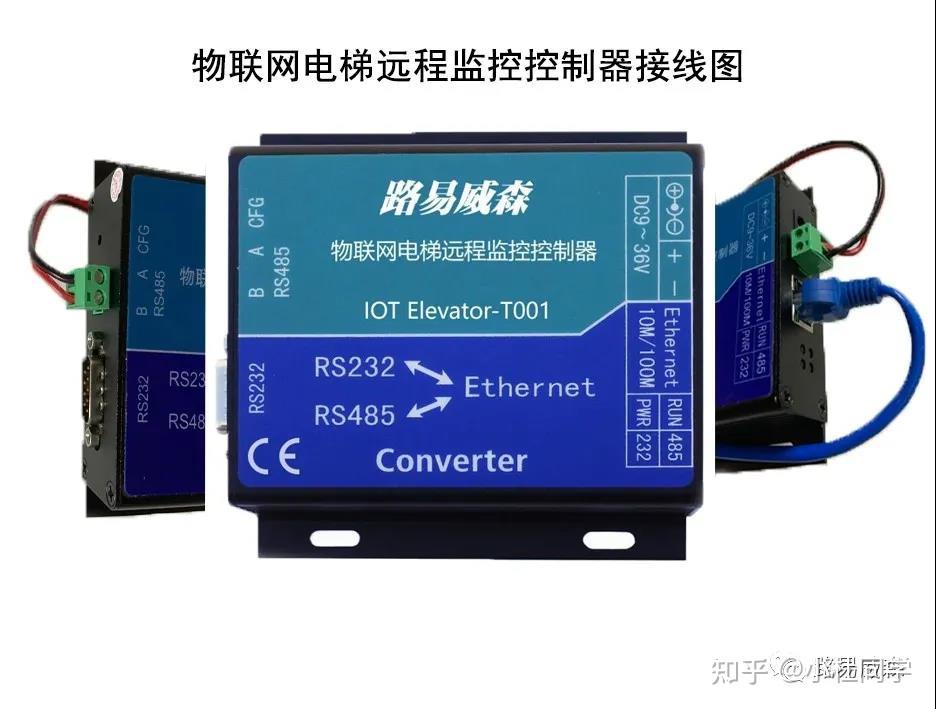 路易威森智能产品介绍