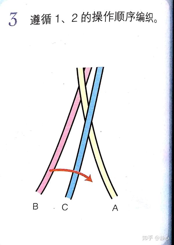 手工小姐姐教你编二股辫和三股辫