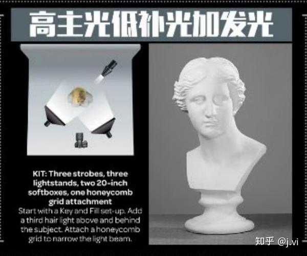 24种影棚人像布光