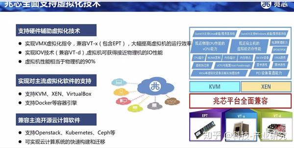 Windows云服务器在提升企业效率方面有哪些独特优势值得探究？