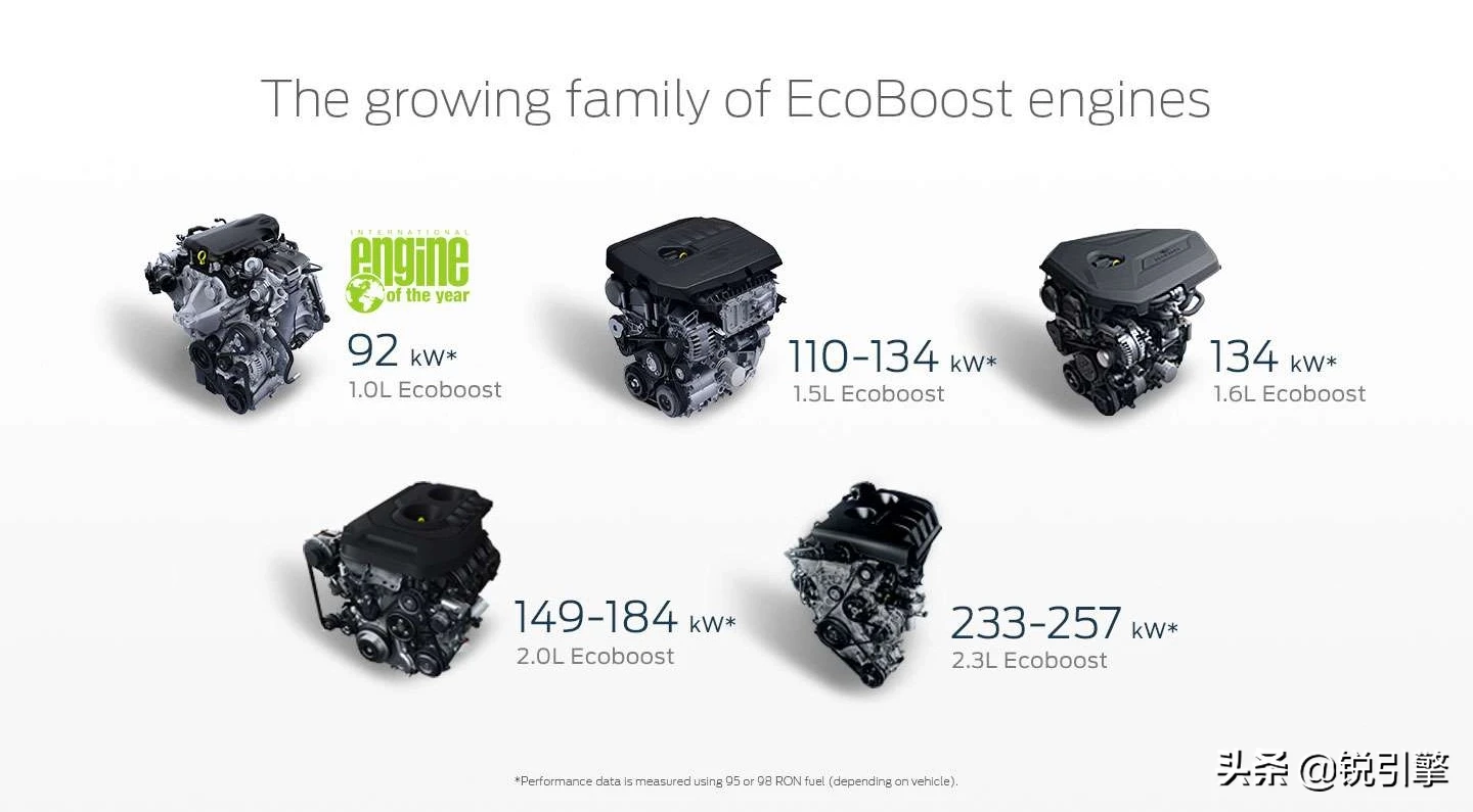 福特ecoboost23t的技术实力