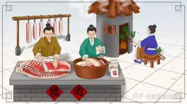 腊肉腊肠会致癌今年你家晒腊肉了吗