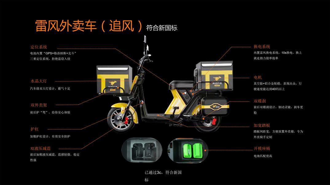 电动车ebike后产品时代雷风换电batteryswap成新趋势