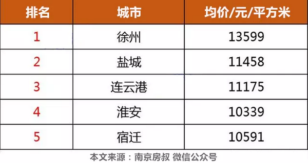 盐城网站营销推广价格 zhuanlan.zhihu.com