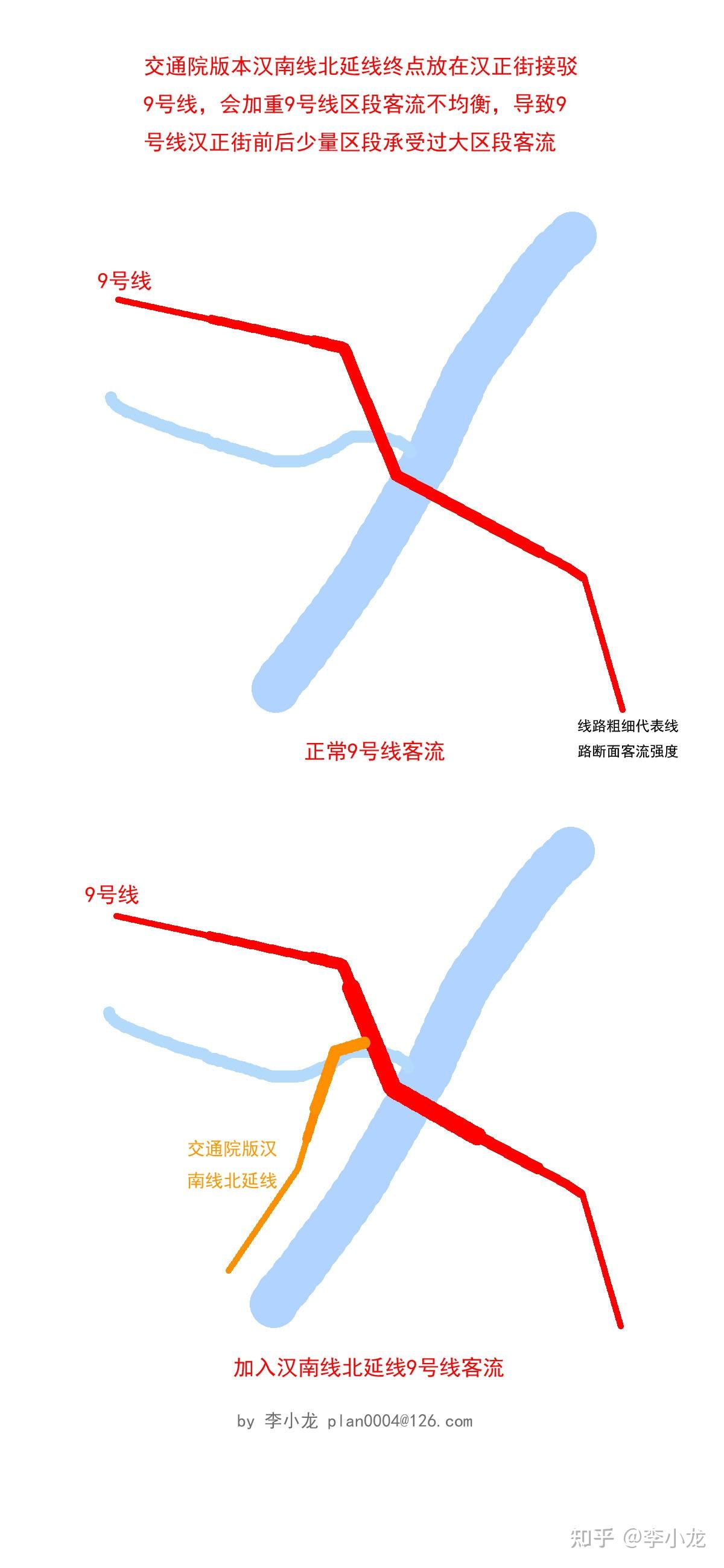 武汉地铁汉南线北延线两种方案的选择问题作者李小龙