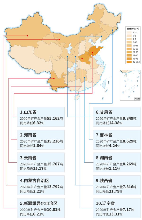 8月3日中国黄金协会发布《中国黄金年鉴2021》 2020年全国黄金矿山产