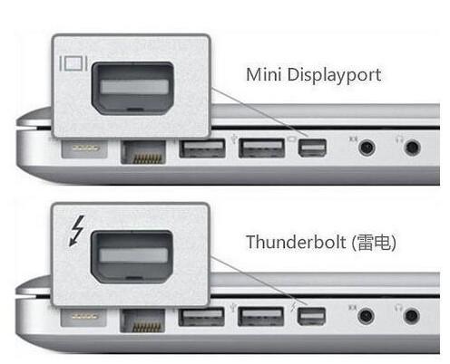 主要应用于苹果笔记本电脑上,外观尺寸比标准dp接口要小