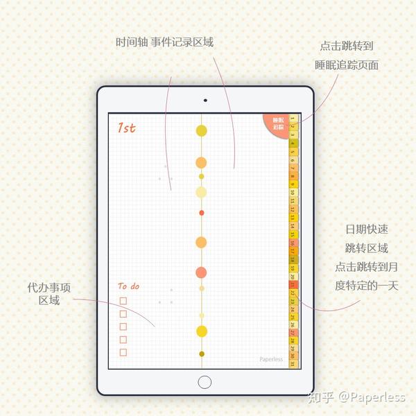 ipad电子手账模板月度时间轴