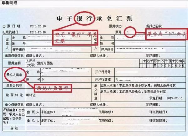 中国电子财务有限责任公司开的承兑汇票到底是银票还是商票