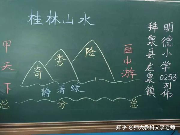 新手教师如何写教案_教师资格认定教案怎么写_注册测绘师资格拟认定人员公示名单