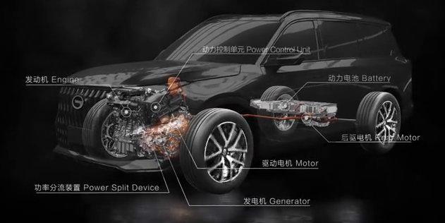 全新第二代gs8采用的是全新第四代增强版ths Ⅱ丰田混合动力系统,与