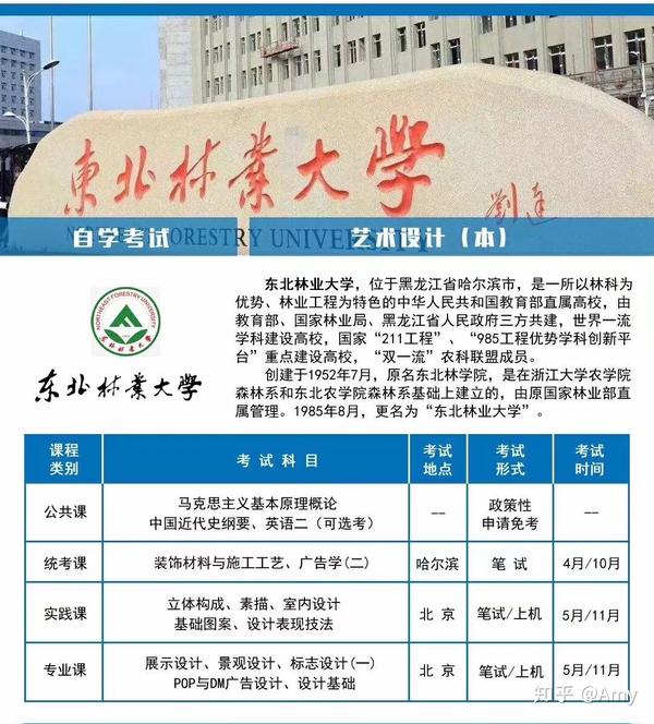 东北林业大学自考专本科