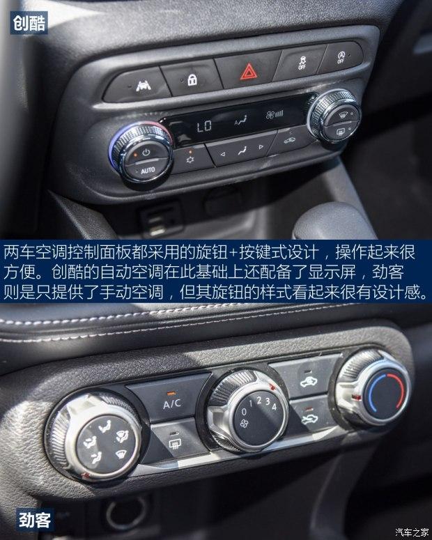 73万车灯部分两车差异还是很明显的,创酷配备的是全led前大灯,日间