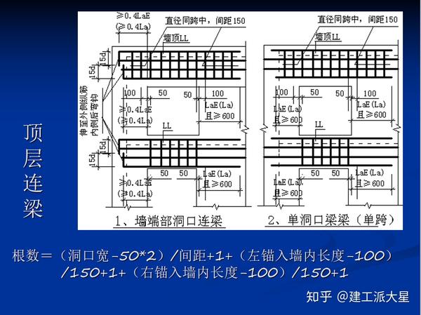 平法钢筋识图与算量图文讲解