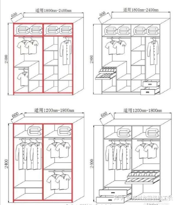 实用衣柜内部布局拿走不谢