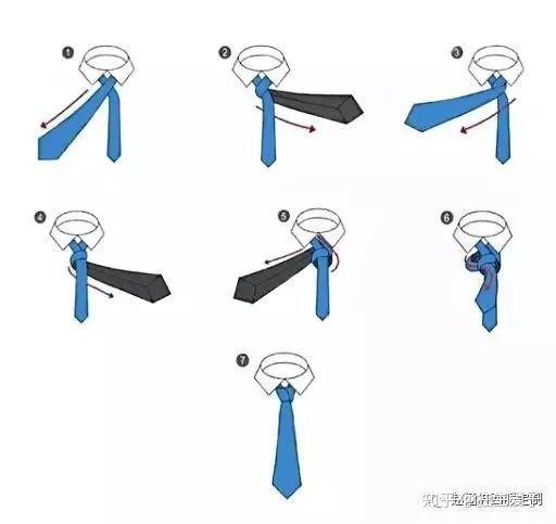 献简单实用的领带打法