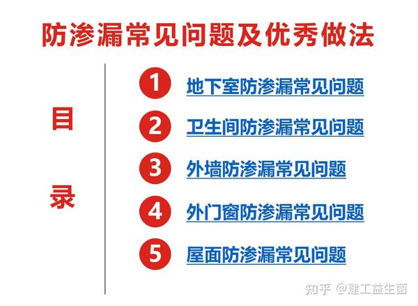 144页防渗漏常见问题及优秀做法含外墙屋面地下室彩图丰富