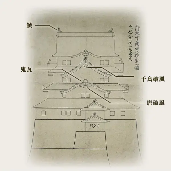 日本建筑——破风