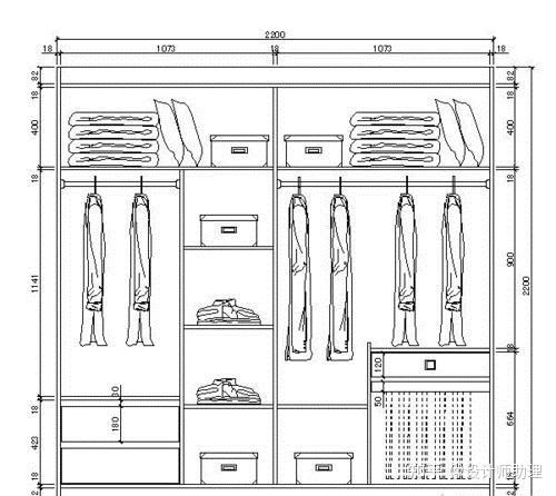 不管怎样的衣柜设计方法,大家想要使用的舒适,内部的挂衣区,叠衣区