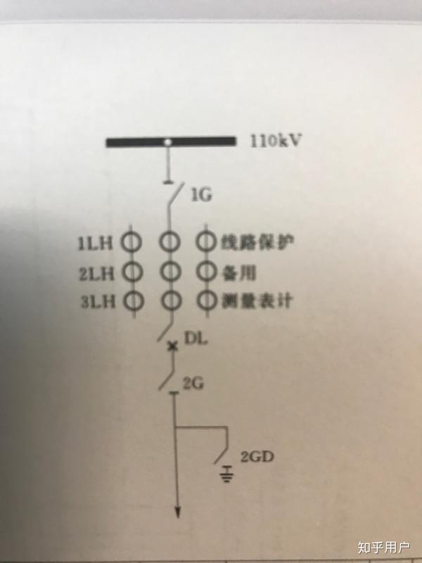 为什么110kv断路器的上侧和下侧各设两组电流互感器?