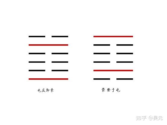 蒙卦师道暨教育之道上