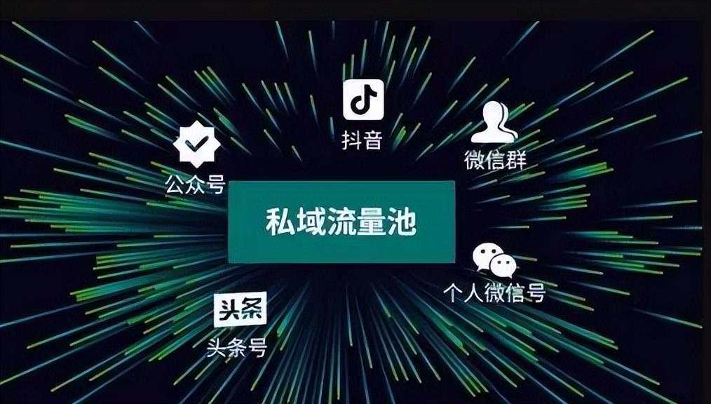 母婴品牌私域，完成破局营销？