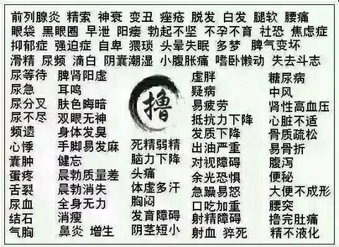 如果你还没有自慰过,那可以去看百度戒色吧的危害案例,想想如果手淫