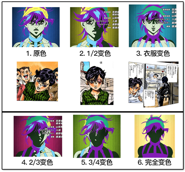 如何评价jojo5黄金之风tv动画的op1「fighting gold」