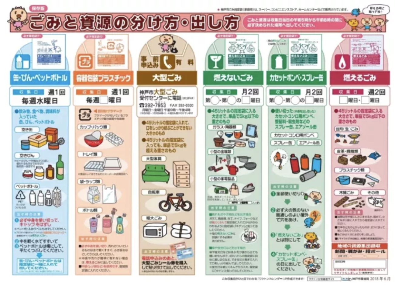 日本文化|什么,上海垃圾分类?来看看日本是怎么做的吧