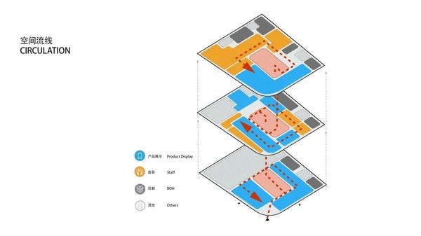 一体设计呈现华为全球旗舰店67上海南京东路