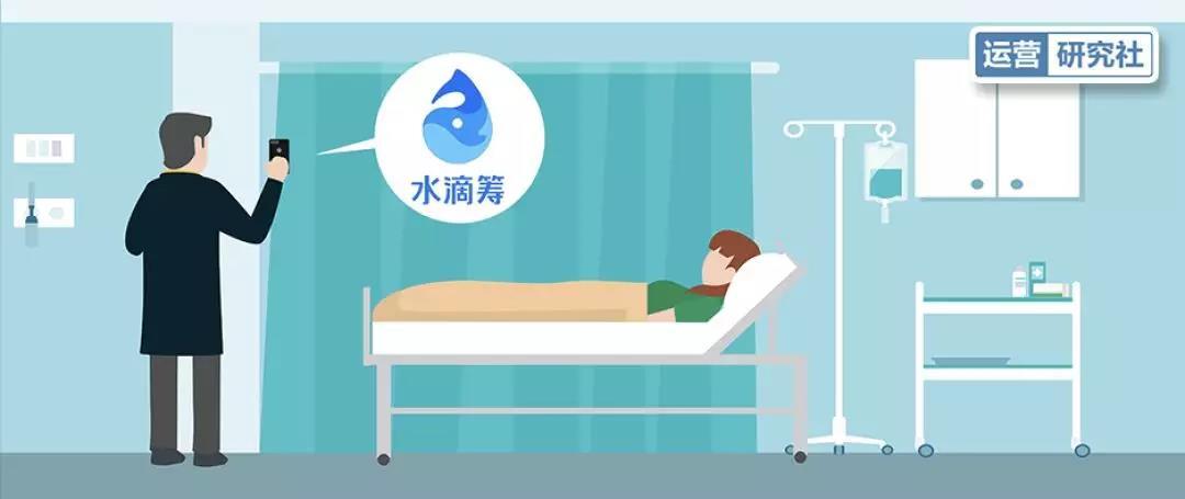 亲历水滴筹"扫楼"被嫌病不够重,我意识到它出事是必然
