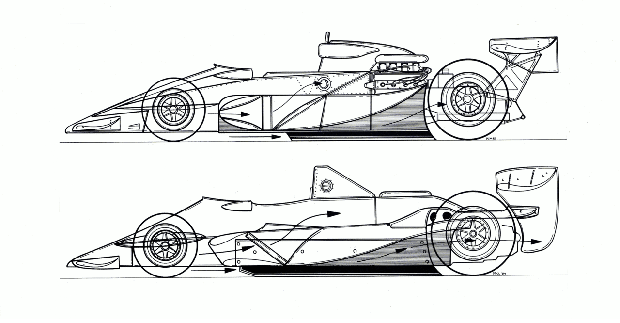 重谈f1规则志一从翼形车到平底板