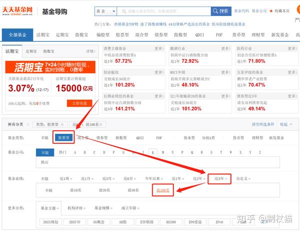 你知道如何筛选一支股票基金吗