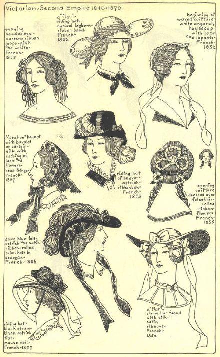 美术蛙洛可可时期欧洲帽子手绘合集素材参考