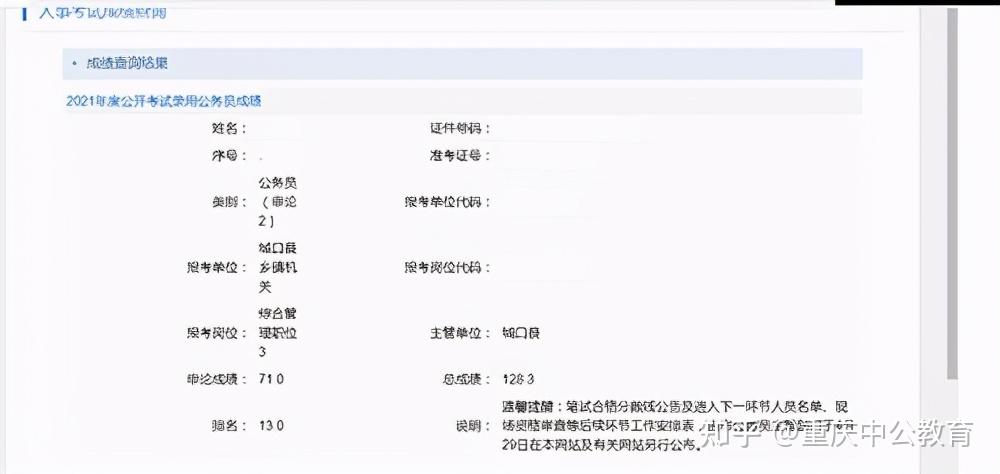 2021重庆公务员考试成绩已发布笔试成绩能复审吗