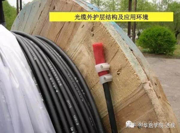 光缆线路工程设计基本知识