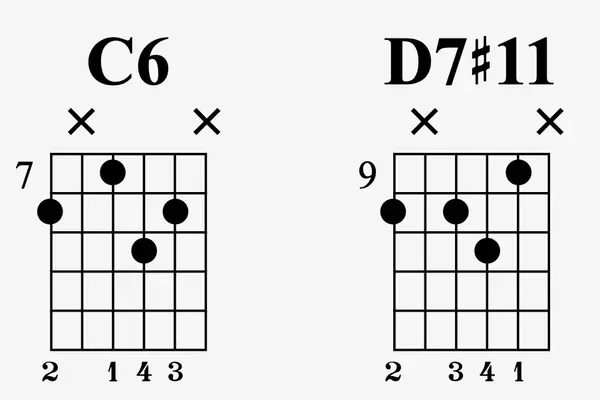这首曲子中,需要注重学习c6和d7#11这两个和弦,指型参考