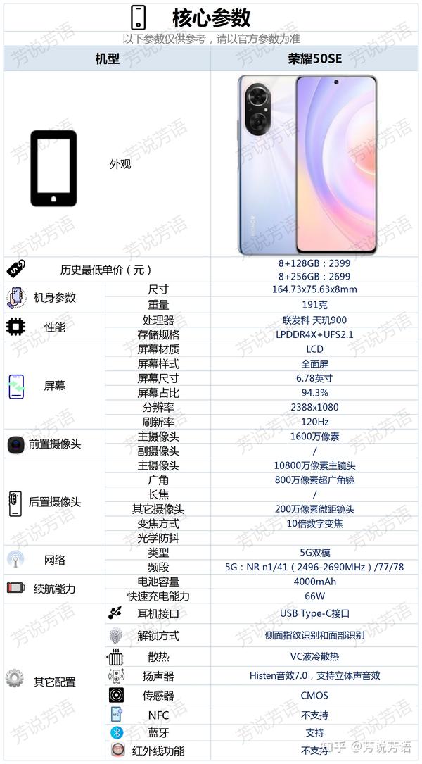 荣耀50se配置怎么样,有哪些亮点和不足?