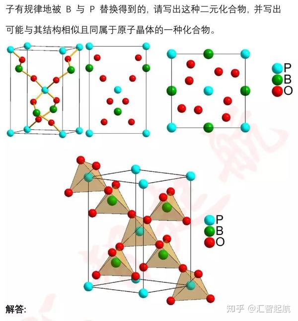 【化竞周练】每周例题-04晶体的结构与性质