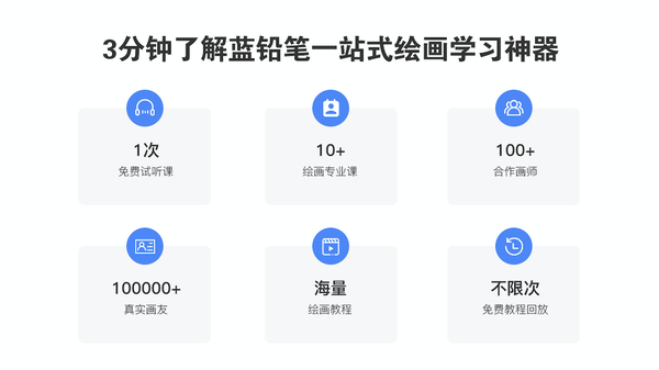 美洽助力蓝铅笔为客户搭建高效率的服务平台