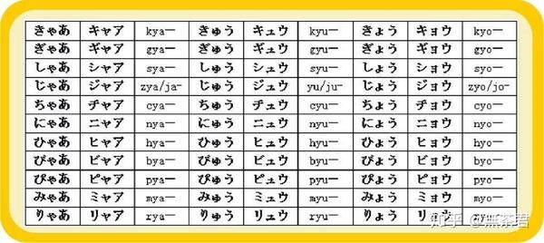 日文游戏词典入门篇06促音长音拨音改变节奏的假名