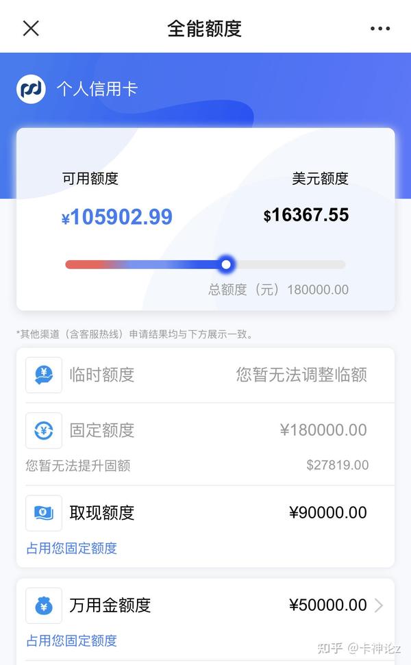 信用卡额度提升小技巧信用卡提额10w不是问题
