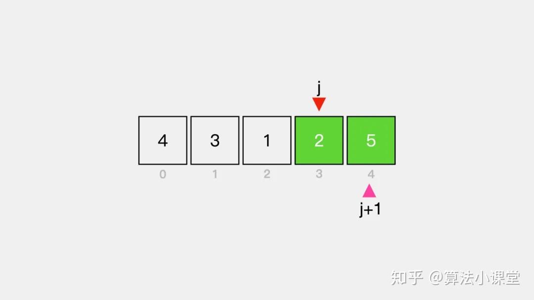 排序算法2冒泡排序