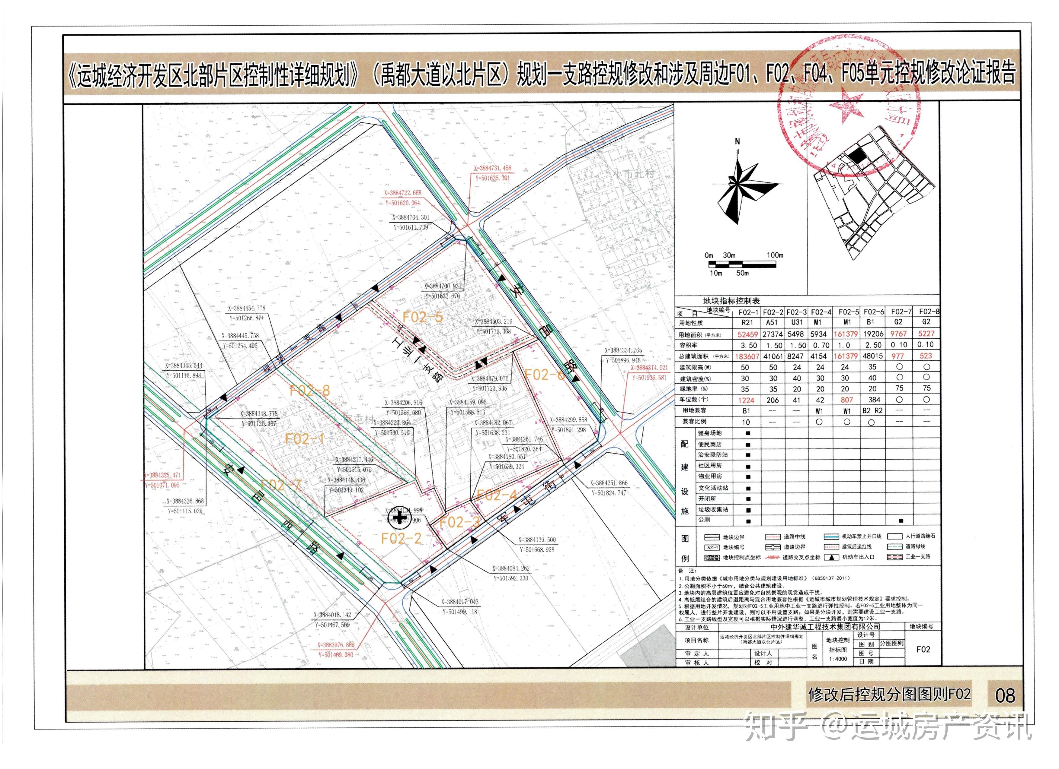 运城经济开发区北部片区控制性详细规划公示