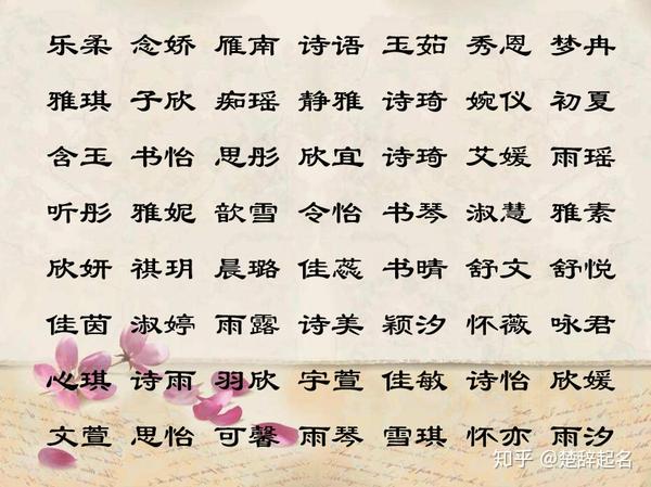 郑姓女宝宝取名诗经中的好名字大全
